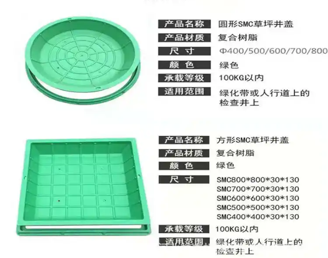 梁平树脂复合种植井盖展示